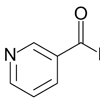 Nicotinamide - Bronhocyn Composition